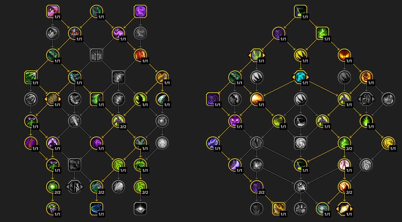 Vengeance Demon Hunter Guide - Dragonflight 10.2.7 - KBoosting