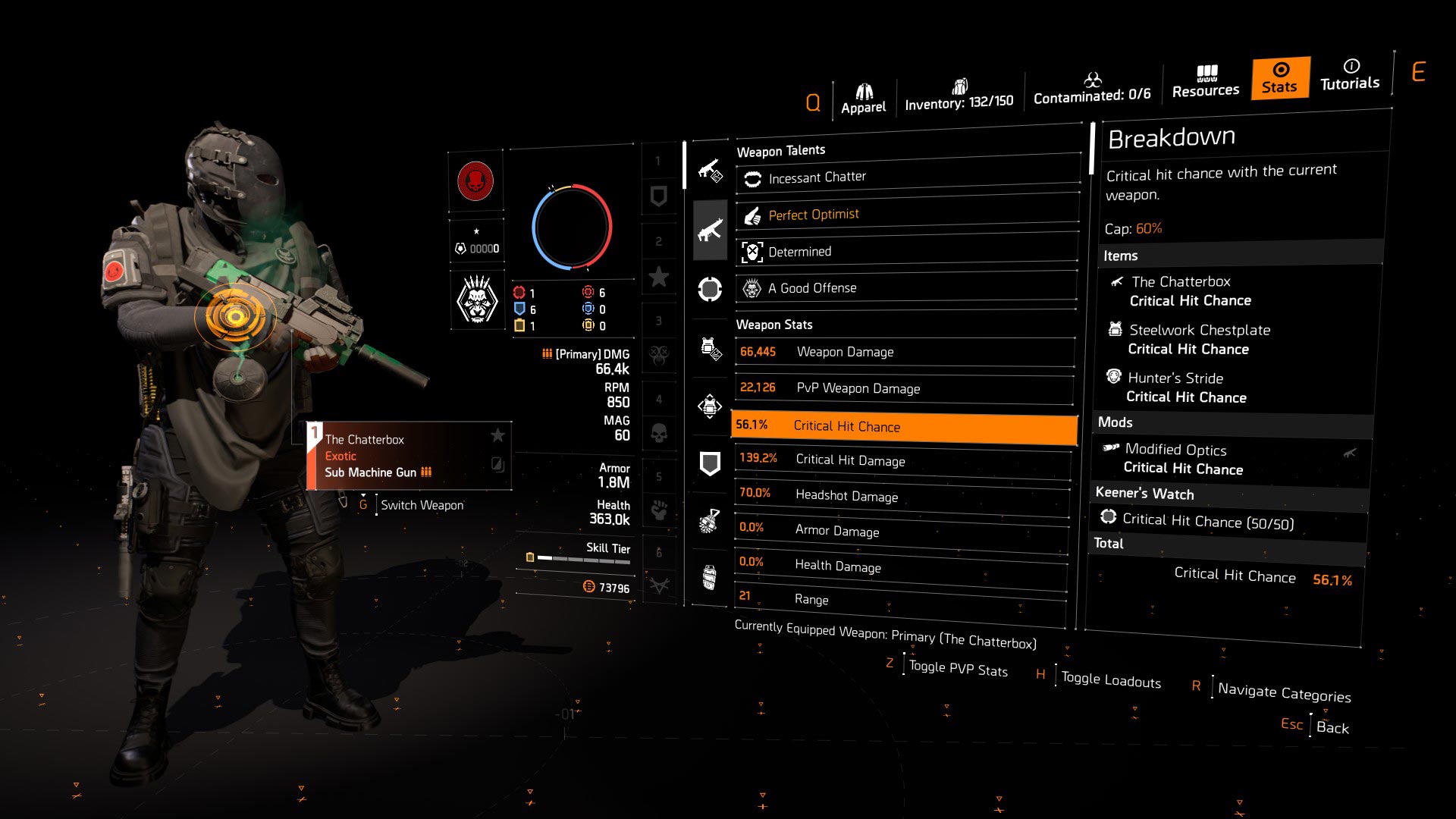 smg new build pve 2