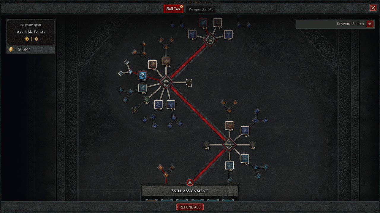 Skill Tree